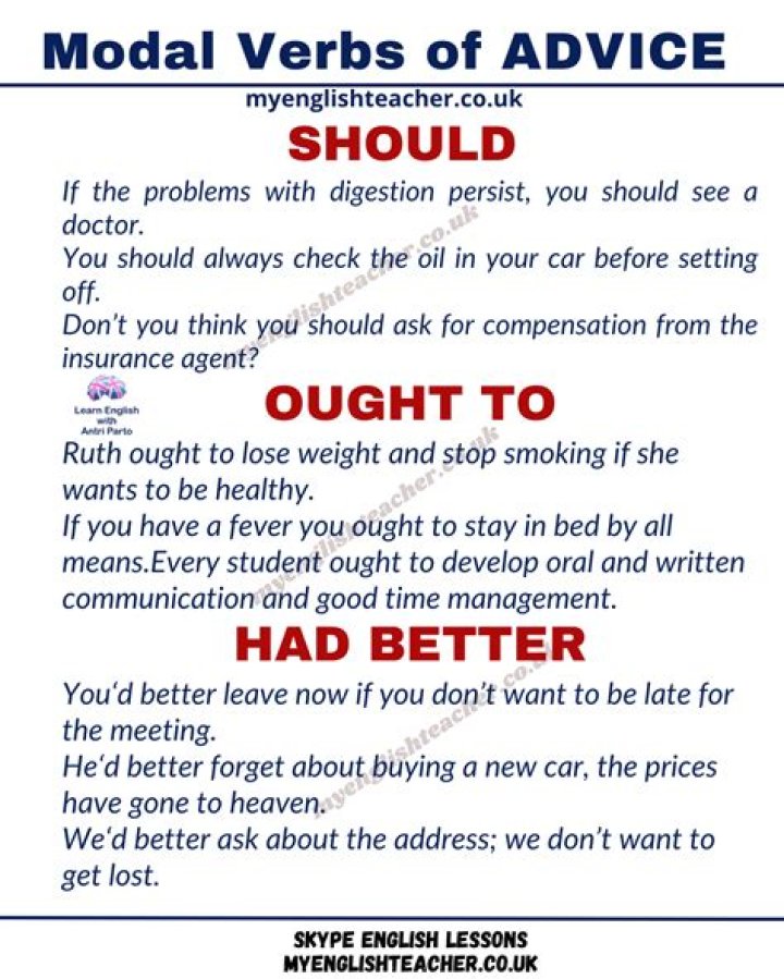 How do I advise the death of a CRA?