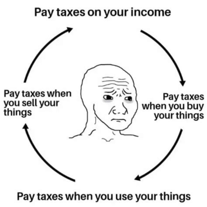 How do I ask for more time to pay my taxes?