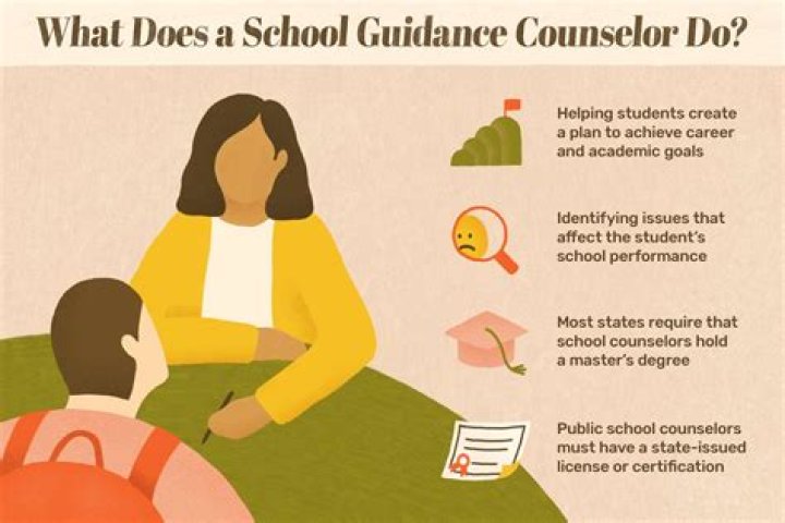 How do I become a school guidance counselor in NC?