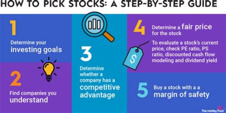 How do I buy stocks with little fees?