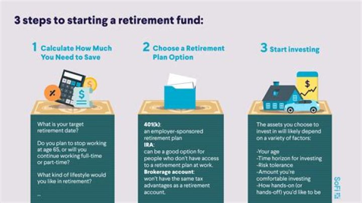 How do I check my pension funded status?
