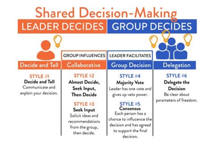 How do I decide what career to study?