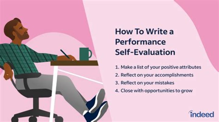 How do I do a self performance appraisal?
