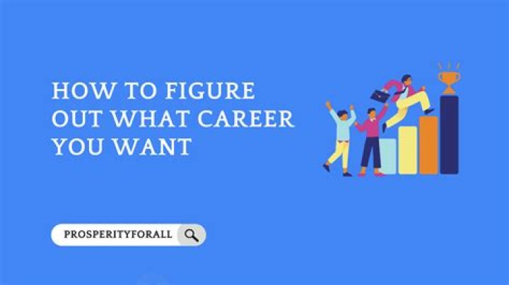 How do I figure out what career I want?