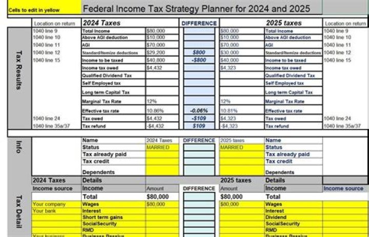 How do I find a good tax planner?