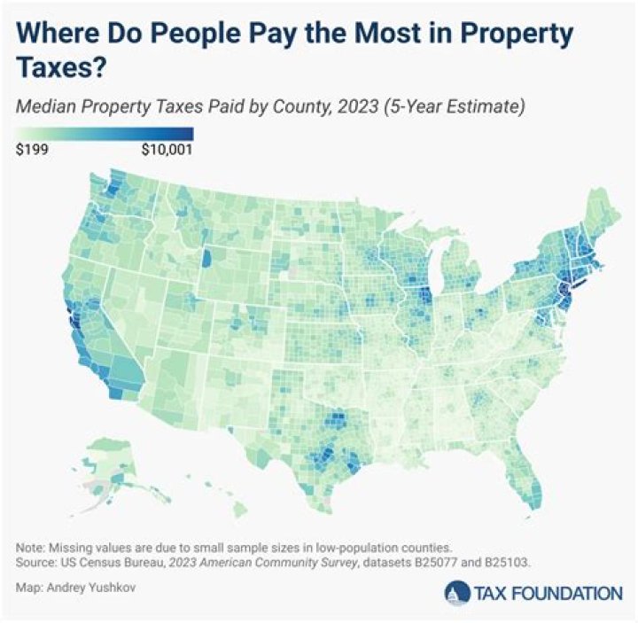 How do I find my Indiana property tax?