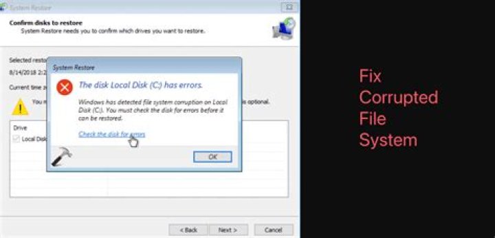 How do I fix a corrupted firmware on my Linksys router?