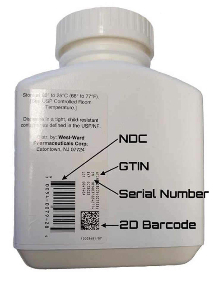 How do I get a GTIN for a product?