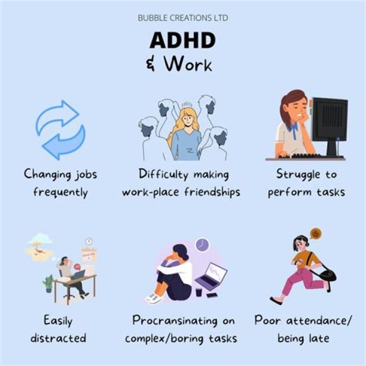 How do I get a job with ADHD?