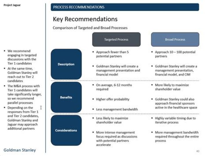 How do I get recommendations from my current employer?