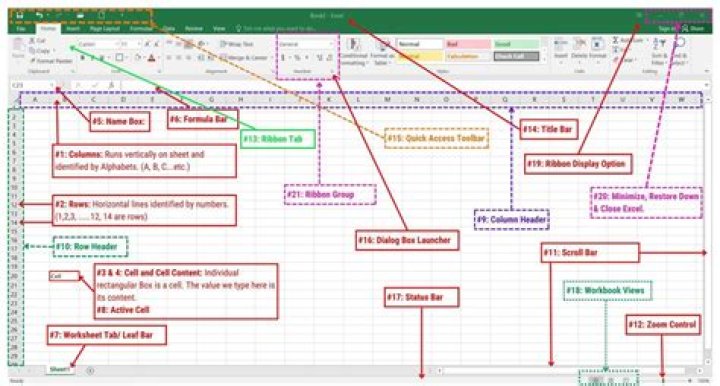 How do I grant access to an Excel spreadsheet?