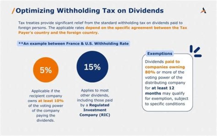 How do I know if I have to pay taxes on dividends?