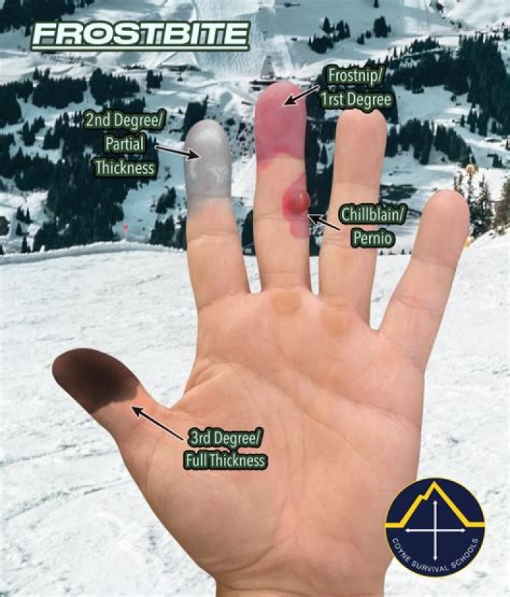 How do I know if I inherited land?