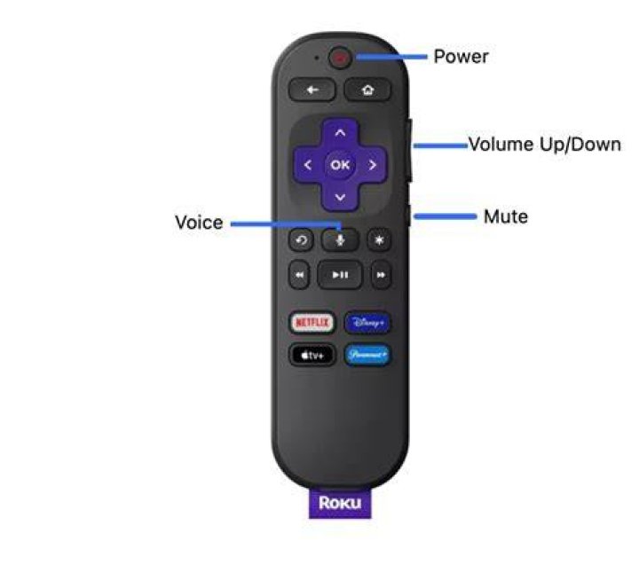 How do I pair my soundbar to my Roku ultra remote?