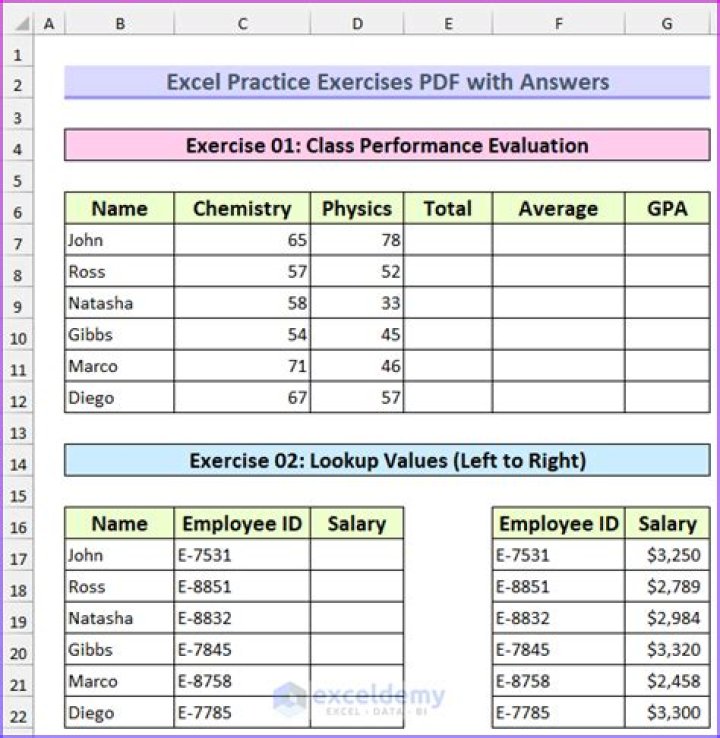 How do I practice Excel?