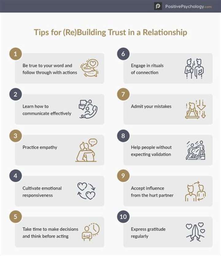 How do I rebuild my relationship connection?