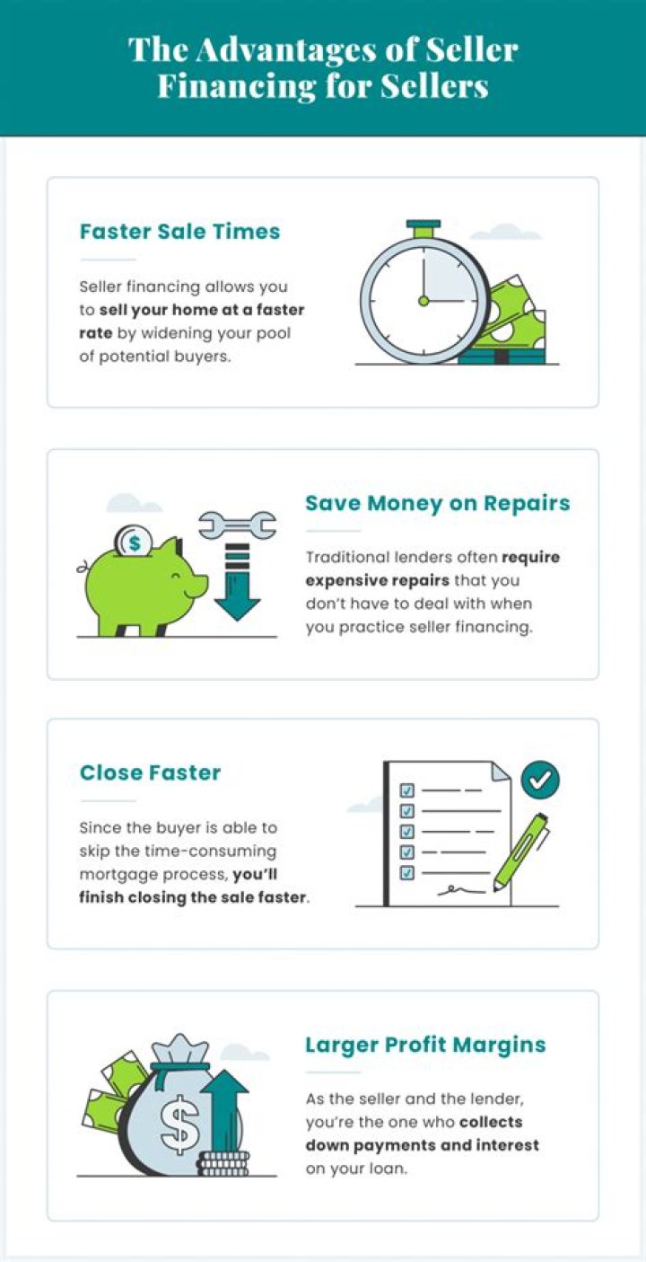 How do I report a seller financed mortgage?
