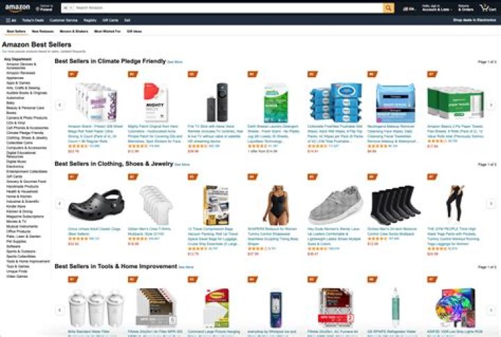 How do I sell on Amazon international marketplace?