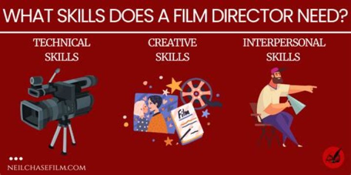 How do I start my film director career?
