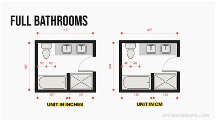 How do I stop my bathroom from smelling?