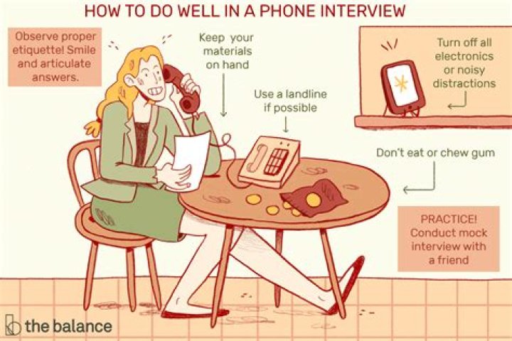 How do I succeed in a phone interview?
