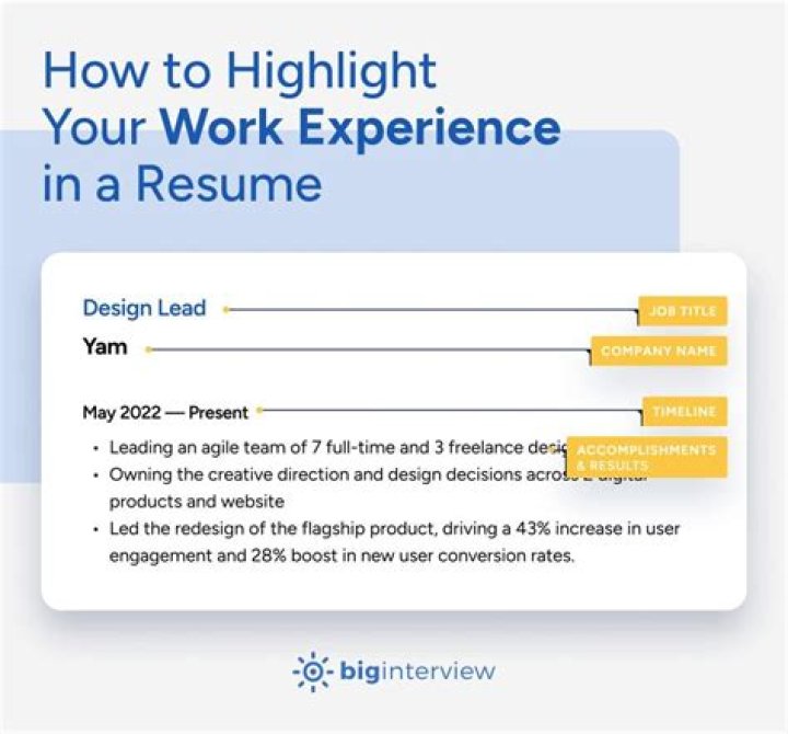 How do I write my work experience on a resume?