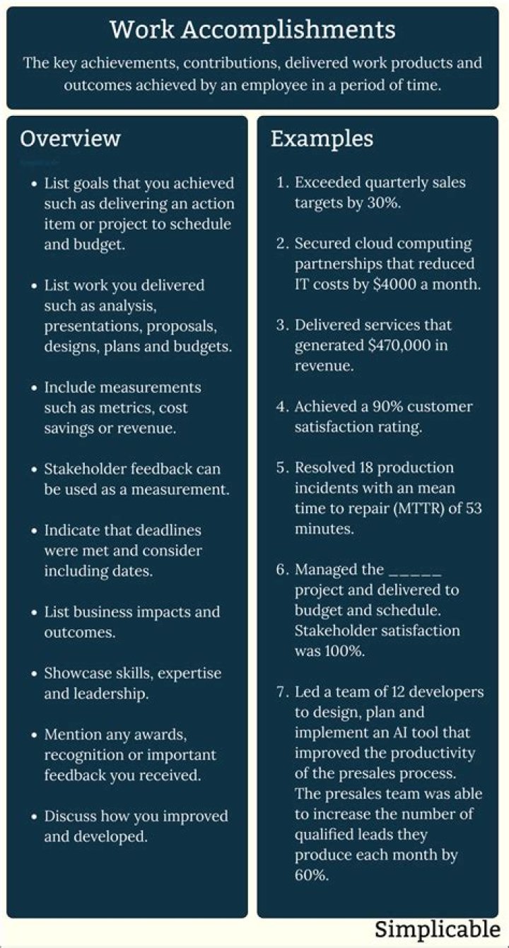 How do managers use resources to accomplish the work of an organization?