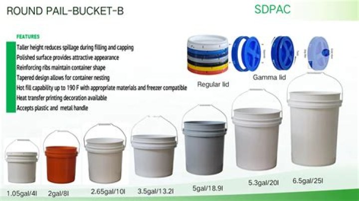How do mice get in 5 gallon buckets?