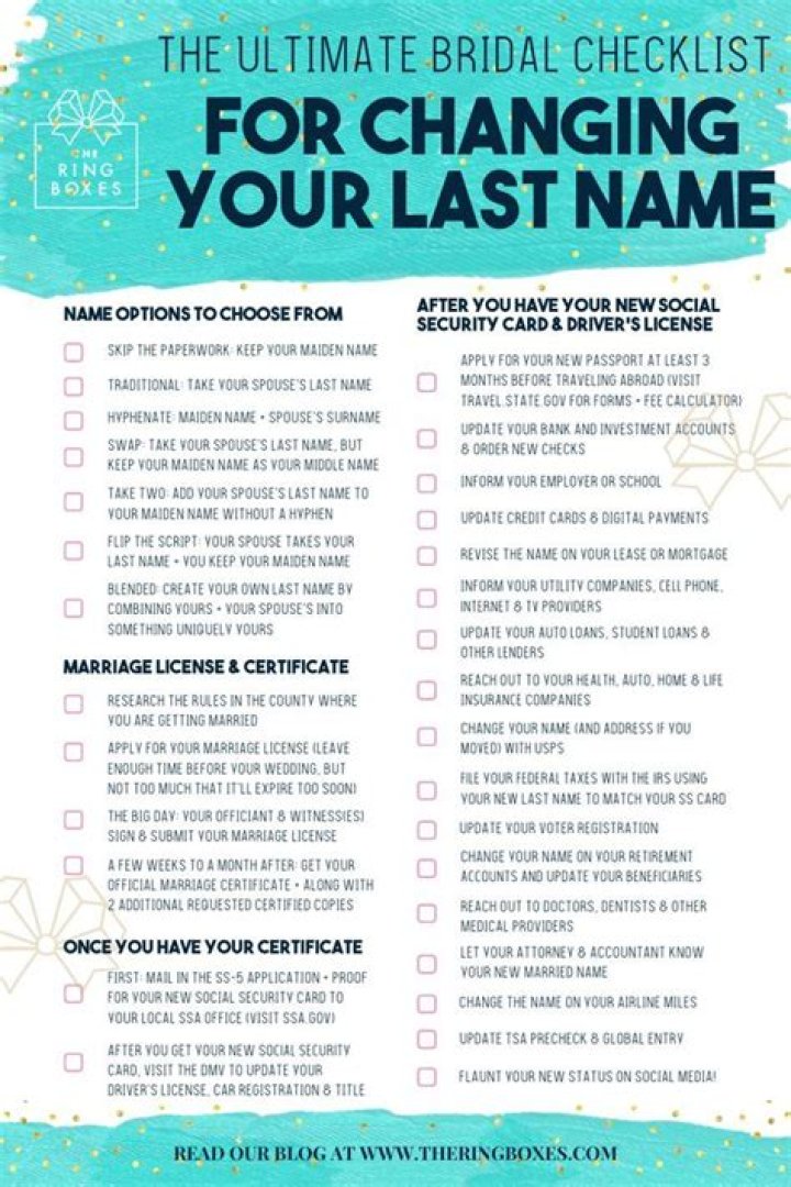 How do name changes work when you get married?