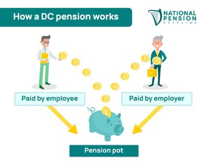 How do pensions affect the economy?