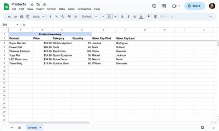 How do spreadsheets help accountants?