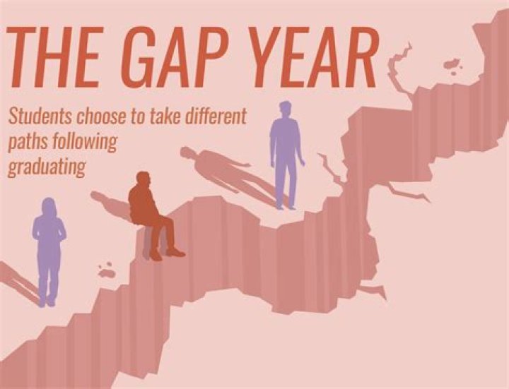 How do universities feel about gap years?
