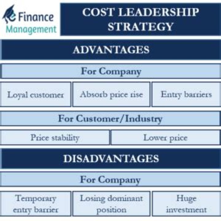 How do you achieve cost-leadership strategy?