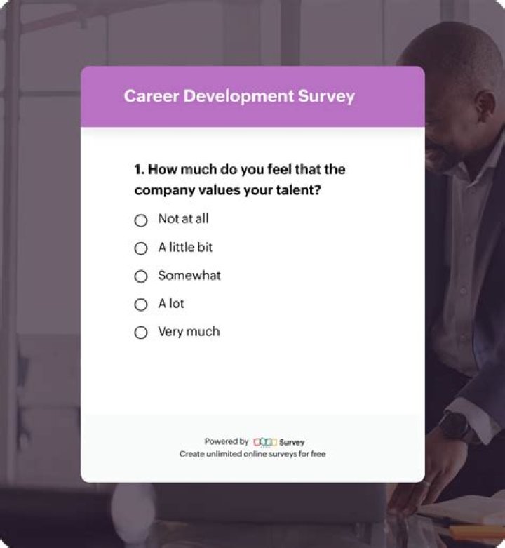How do you answer career development questions?