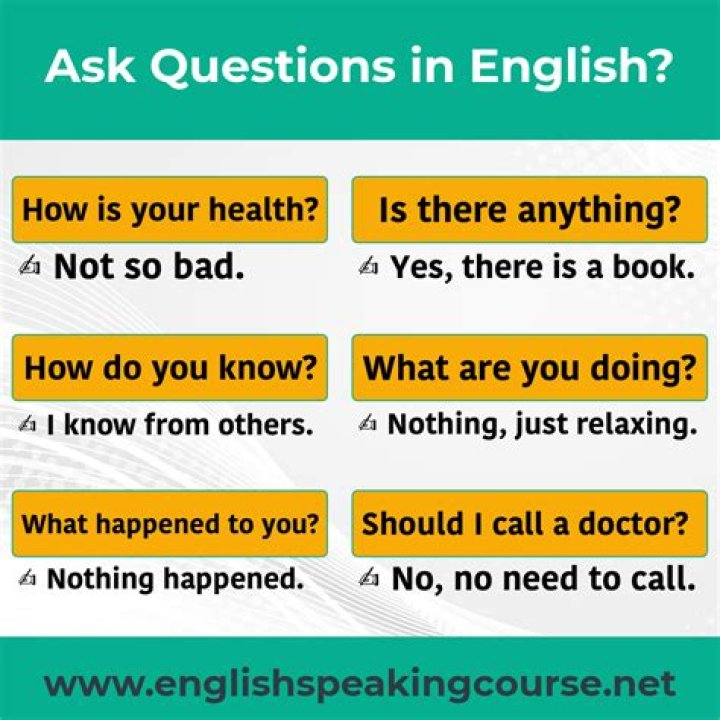 How do you ask a question without questioning?