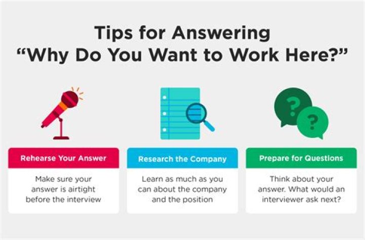 How do you ask for an externship?