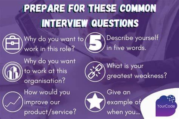 How do you ask questions on resume?