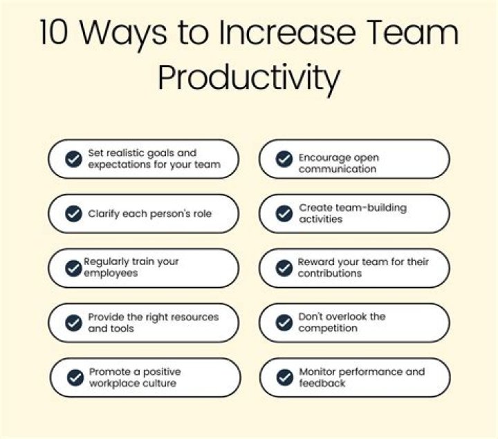 How do you build a productive team?