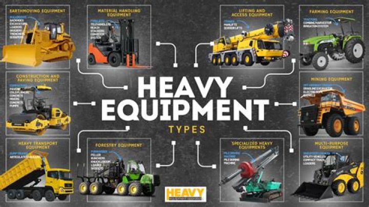 How do you buy heavy equipment?