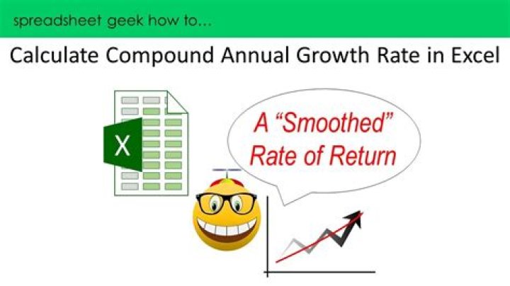 How do you calculate compounded annual growth rate?