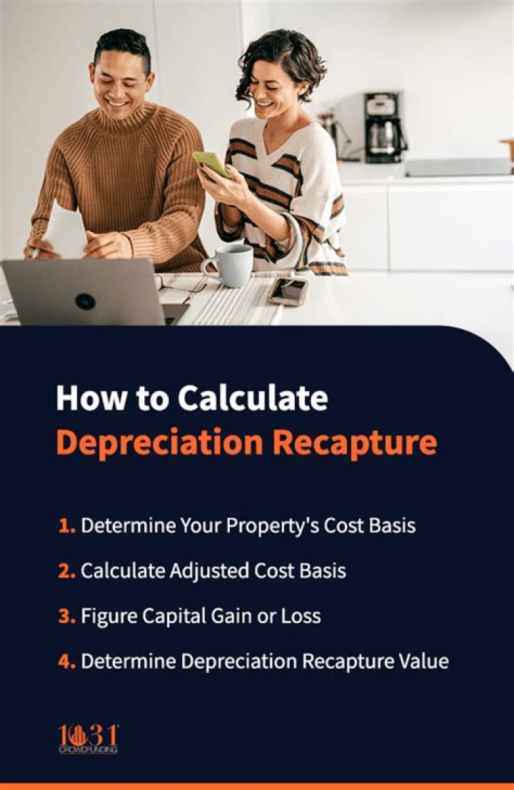 How do you calculate depreciation recapture on rental property?