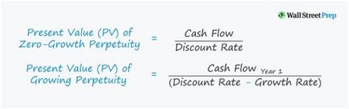 How do you calculate discount rate perpetuity?