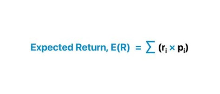 How do you calculate expected return using beta?