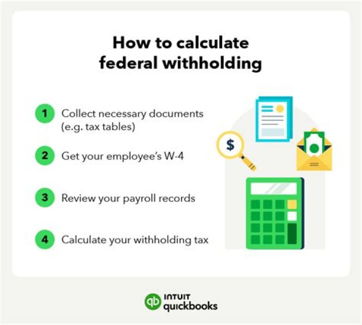 How do you calculate federal withholding tax percentage?