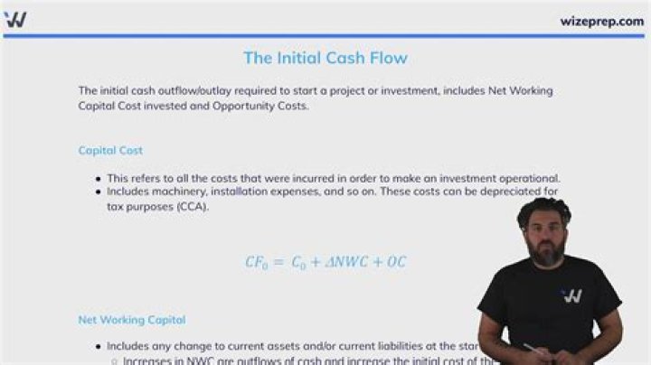 How do you calculate initial investment cost?