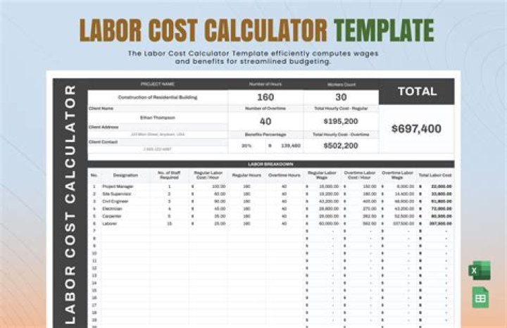 How do you calculate labor for a job?
