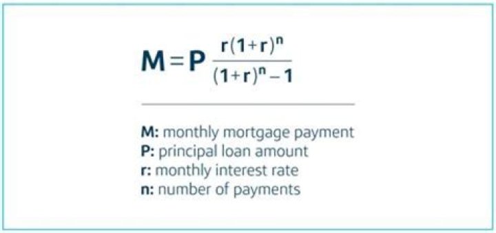How do you calculate monthly compounding?
