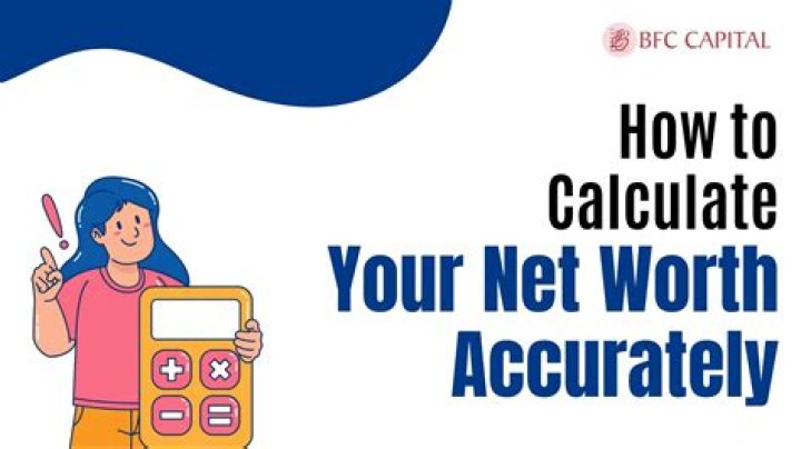 How do you calculate net worth capital?