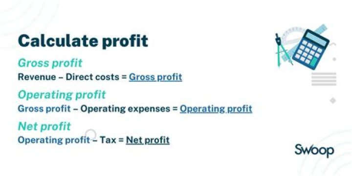 How do you calculate profit output?