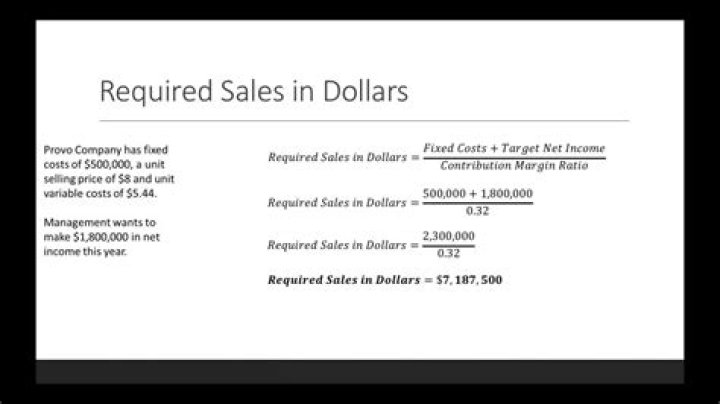 How do you calculate required sales volume?